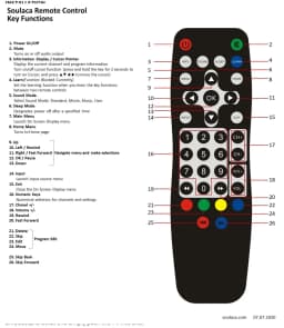Elecsung 22 inches White Color LED Smart TV Waterproof Bathroom Television IP66 Shower TV ATSC Tuner WiFi - Thumbnail 7