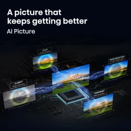 Hisense 55" M7 Series Mini-LED QLED 4K UHD Google Smart TV (55M7SG, 2026 Model) - Hi - QLED, MiniLED, Motion Rate 240 - Thumbnail 5