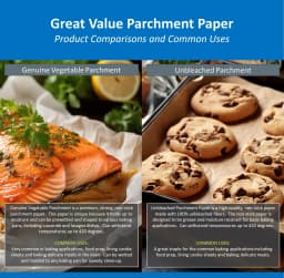 Great Value Non-Stick Parchment Paper, 50 sq ft - Thumbnail 3