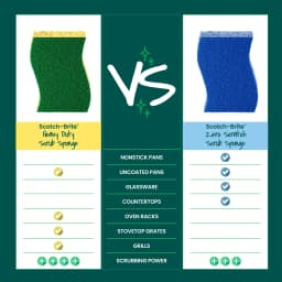 Scotch Brite Scrub Sponge, 1 Count - Thumbnail 7