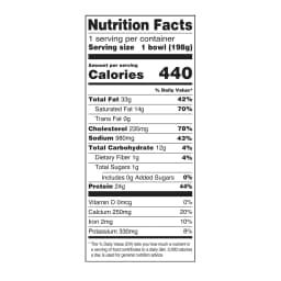 Great Value Meat Lovers Breakfast Bowl, 7 oz (Frozen) - Thumbnail 3