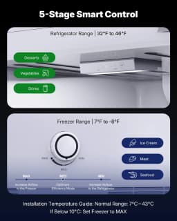 Upstreman 20.2 Cu. Ft. Top Freezer Refrigerator, Stainless Steel Double Door Refrigerator, Garage Ready, Adjustable Thermostat, Reversible Door - Thumbnail 5