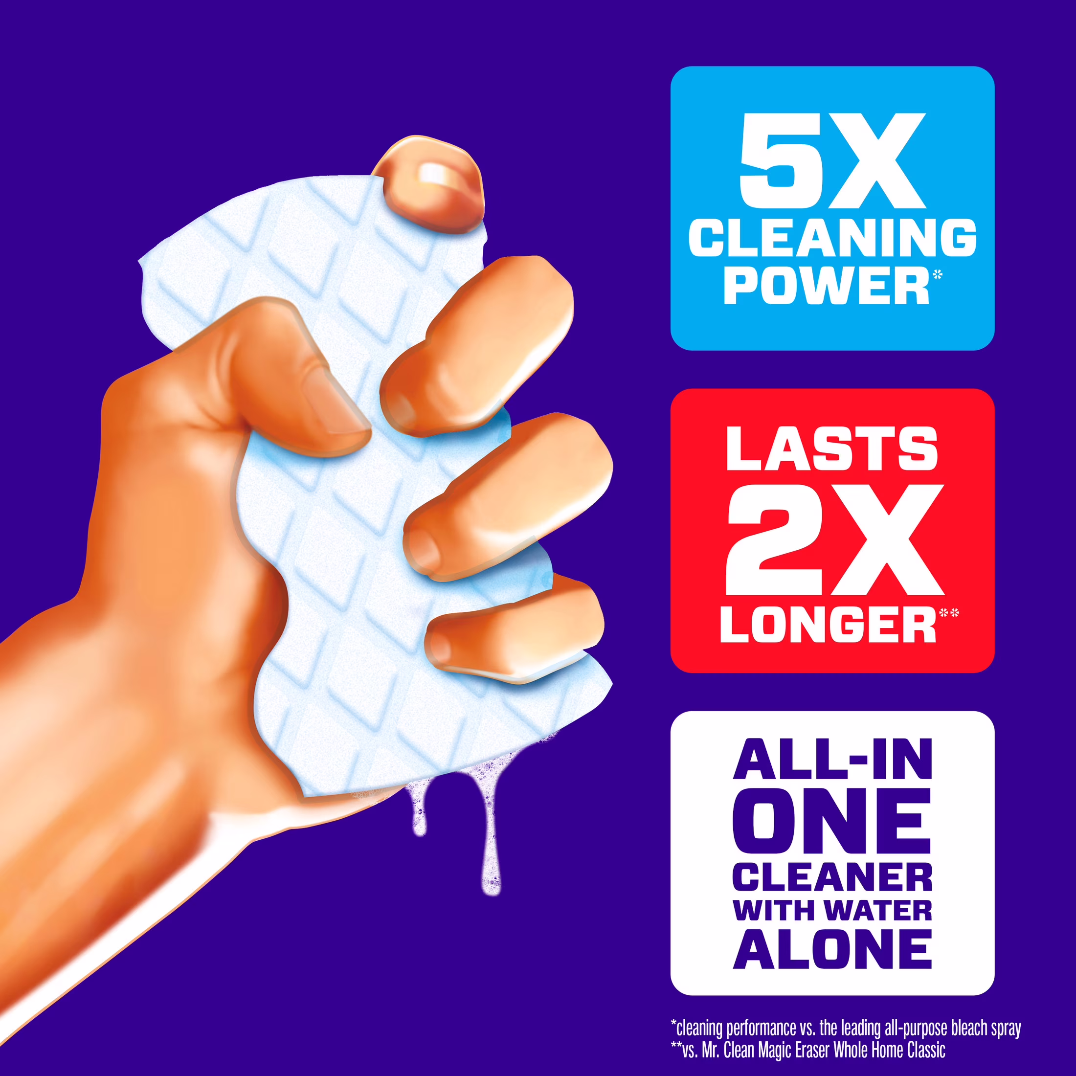 Mr. Clean Magic Eraser Sponge, Cleaner, Whole Home Extra Durable, 5ct - Thumbnail 3