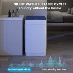 Zynkez 18Lbs Portable Full Automatic Washing Machine, Washer and Spin Dryer Combo with LED Display, Compact Laundry Washer Machine with 7 Wash - Thumbnail 3