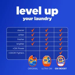 Tide PODS Laundry Detergent Soap Pacs, Ultra OXI, 32 Count - Thumbnail 4