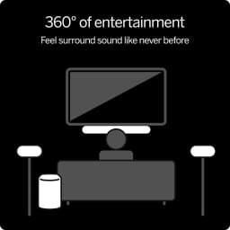 VIZIO 5.1 Soundbar SE with Dolby Atmos and DTS:X (SV510X-0806) - Thumbnail 4