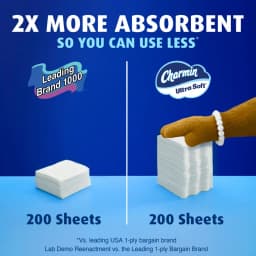 Charmin Ultra Soft Toilet Paper, 4 Mega Rolls, 2-Ply Bath Tissue - Thumbnail 7