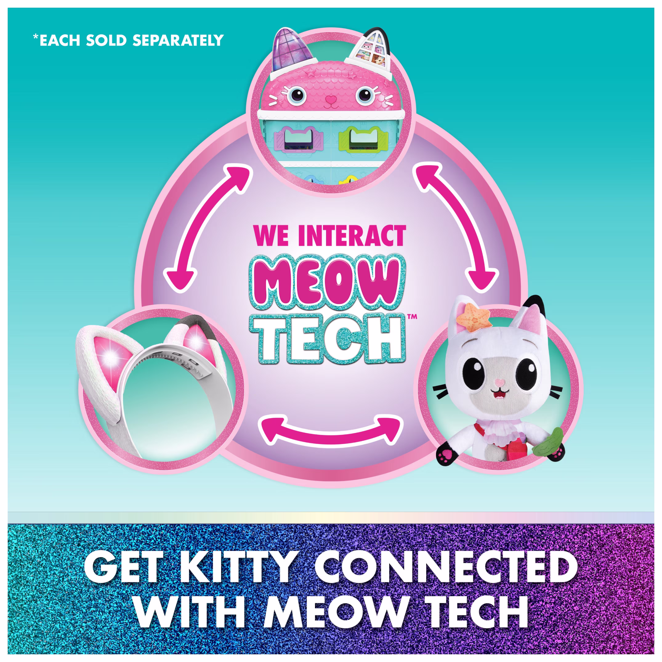 Gabby's Dollhouse: The Movie, Meow-mazing Interactive Pandy Paws Plush with Accessories for Kids 3 - Thumbnail 5