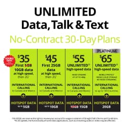 Straight Talk SAMSUNG A20, 32GB Black - Prepaid Smartphone (Locked to Straight Talk) - Thumbnail 4