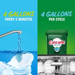 Cascade Complete Dishwasher Pods, Action Pacs Dishwasher Detergent Tabs, Fresh, 100 Count - Thumbnail 8