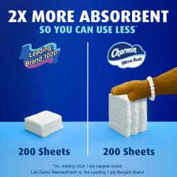 Charmin Toilet Paper Ultra Soft, 24 Mega XL Rolls - Thumbnail 4