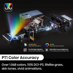 Restored Hisense PT1 Ultra Short Throw Triple Laser Projector, 4K UHD, Google TV, 80'' - 150'', 2500 Lumens - Thumbnail 9