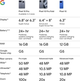 Google Pixel 10 128GB – Brand New | GSM Unlocked Android Smartphone with Gemini | North American (SIM + E-SIM) Version - Thumbnail 9