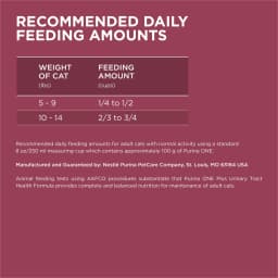 Purina ONE Plus, Urinary Tract Health Formula Dry Cat Food, Chicken, 16 lb Bag - Thumbnail 9