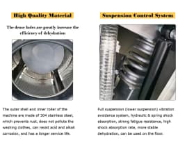 44LBS Ront Load Washer Industrial Automatic Laundry Washing Machine Commercial Washing and Drying Machine 220V - Thumbnail 4