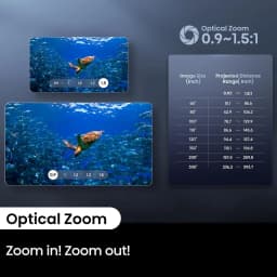 Restored Hisense C2 Pro, Triple Laser Smart Portable Projector, 4K UHD, 2,600 Lumens, 65” – 300”, Dolby Vision - Thumbnail 6