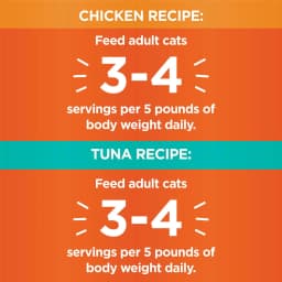 Iams Perfect Portions Grain Free Wet Cat Food Variety Pack, 1.32 Oz Trays, 12 Pack - Thumbnail 11