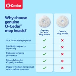 O-Cedar EasyWring™ Machine Washable Microfiber Spin Mop Head Replacement - Thumbnail 10