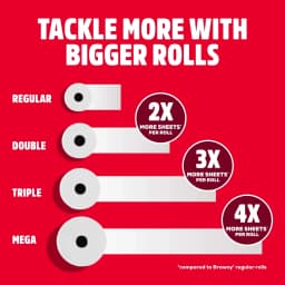 Brawny Tear-A-Square 3-Ply Paper Towels, 8 Triple Rolls, 114 Sheets per Roll - Thumbnail 7