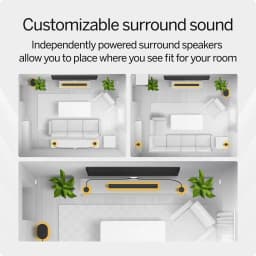 VIZIO 4.1 Soundbar with Dolby Atmos, Wireless Surround Speakers & Compact Subwoofer, QuickFit Compatible (SV410XW-0905) - Thumbnail 5