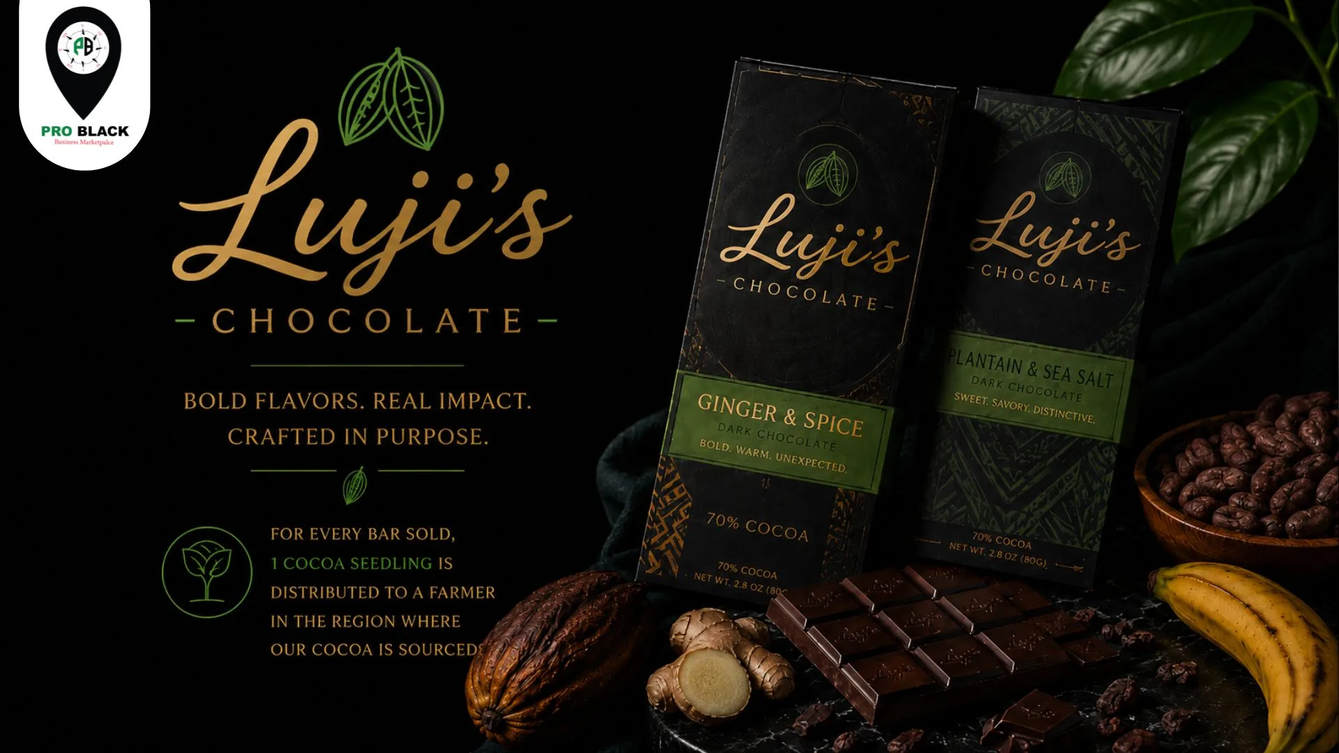 Luji’s Chocolate