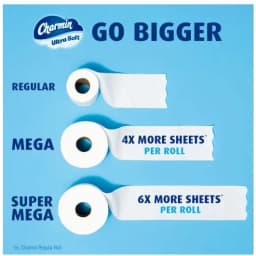 Charmin Ultra-Soft Smooth Tear Toilet Paper Rolls (12 Mega Plus Rolls) - Thumbnail 5