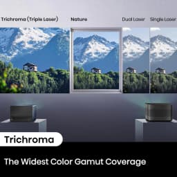 Restored Hisense C1 4K UHD Triple Color RGB Laser Portable Mini Projector, up to 300", Viddà OS, Dolby Vision HDR10 - Thumbnail 10