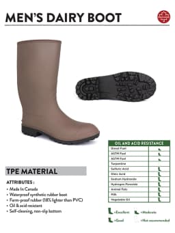 George Men's Oil & Acid Resistant Dairy Boots - Thumbnail 8