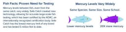 Safe Catch Wild Albacore Tuna, No Salt Added, 3 Pack, 5 oz Cans – Mercury Tested Wild Caught Tuna - Thumbnail 4