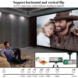 FLZEN F1A 1.2:1 Throw 1080p 1080P Full HD Home Theatre Video Projector, Black - Thumbnail 6
