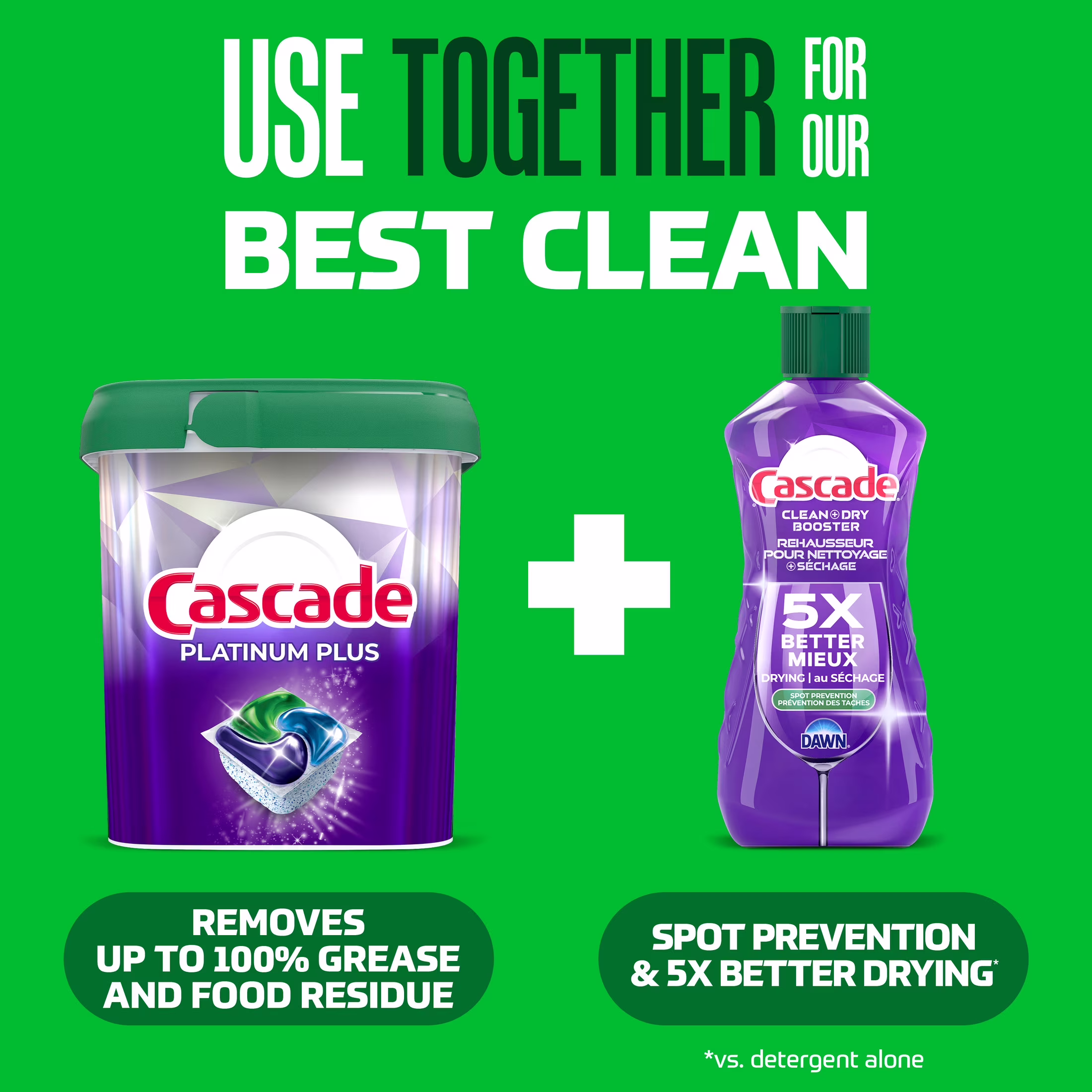 Cascade Rinse Aid Clean & Dry Booster, 8.45oz - Thumbnail 7