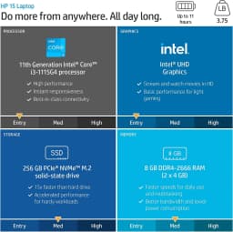 HP 15 15.6" HD Laptop Computer, Intel Core i3-1115G4, 16GB RAM, 512GB PCIe SSD, Bluetooth, Wi-Fi 6 - Thumbnail 5