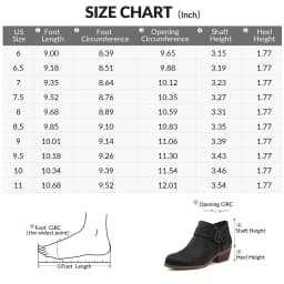 Pennysue Women Low Chunky Stacked Heel Boots Black Pu Side Zipper Ankle Booties 8M - Thumbnail 7