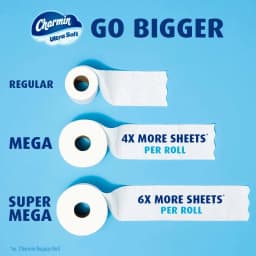 Charmin Ultra Soft Toilet Paper 6 Mega Rolls, 224 Sheets Per Roll - Thumbnail 8