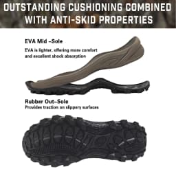 GIEESHIELD Rubber Boots for Men & Women – Ultra-Light Waterproof 6mm Neoprene Insulated Boots with Anti-Slip Sole, Warm Hunting & Rain Boots for Farming, Snow, Mud(Black, Next Camo G2) - Thumbnail 4