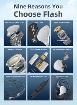KBEAR Flash Dual Drviers Hybrid In-Ear HiFi Earphones 2m Cable Headphone Music Sport Monitor Wired Headset Earbuds IEMs 3.5MM international standard - Thumbnail 3