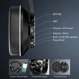 Bobtot Bluetooth Headphones Over Ear Wireless Active Noise Cancelling Headphone 30H Playtime Hi-Fi Stereo Bass 5 EQ Modes Foldable Headsets - Thumbnail 6