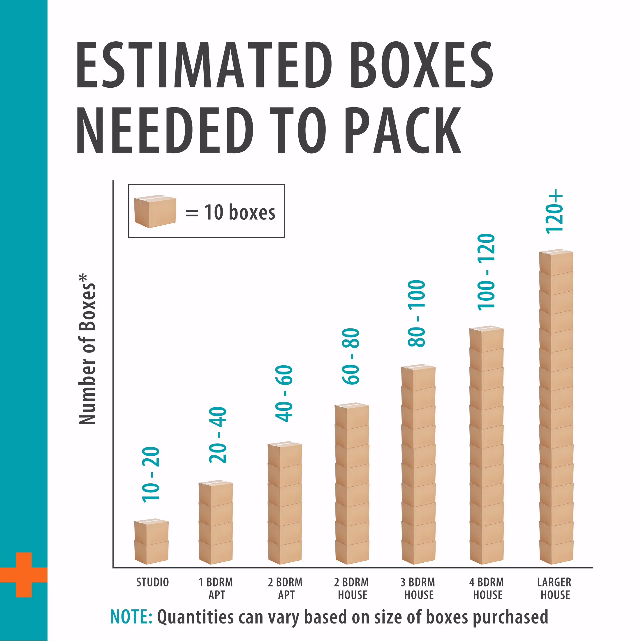 Pen+Gear Large Moving Boxes, 27L x 15W x 17H, Kraft - Thumbnail 11