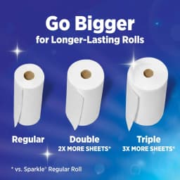 Sparkle Pick-A-Size Paper Towels, Multi-Color, 6 Double Rolls, 110 Sheets per Roll - Thumbnail 9