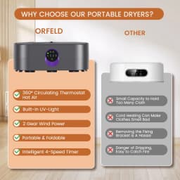 ORFELD Portable Clothes Dryer, Small Dryer with Remote Control, Compact Foldable Travel Clothes Dryer with Dry Bag for Travel&Home - Thumbnail 6