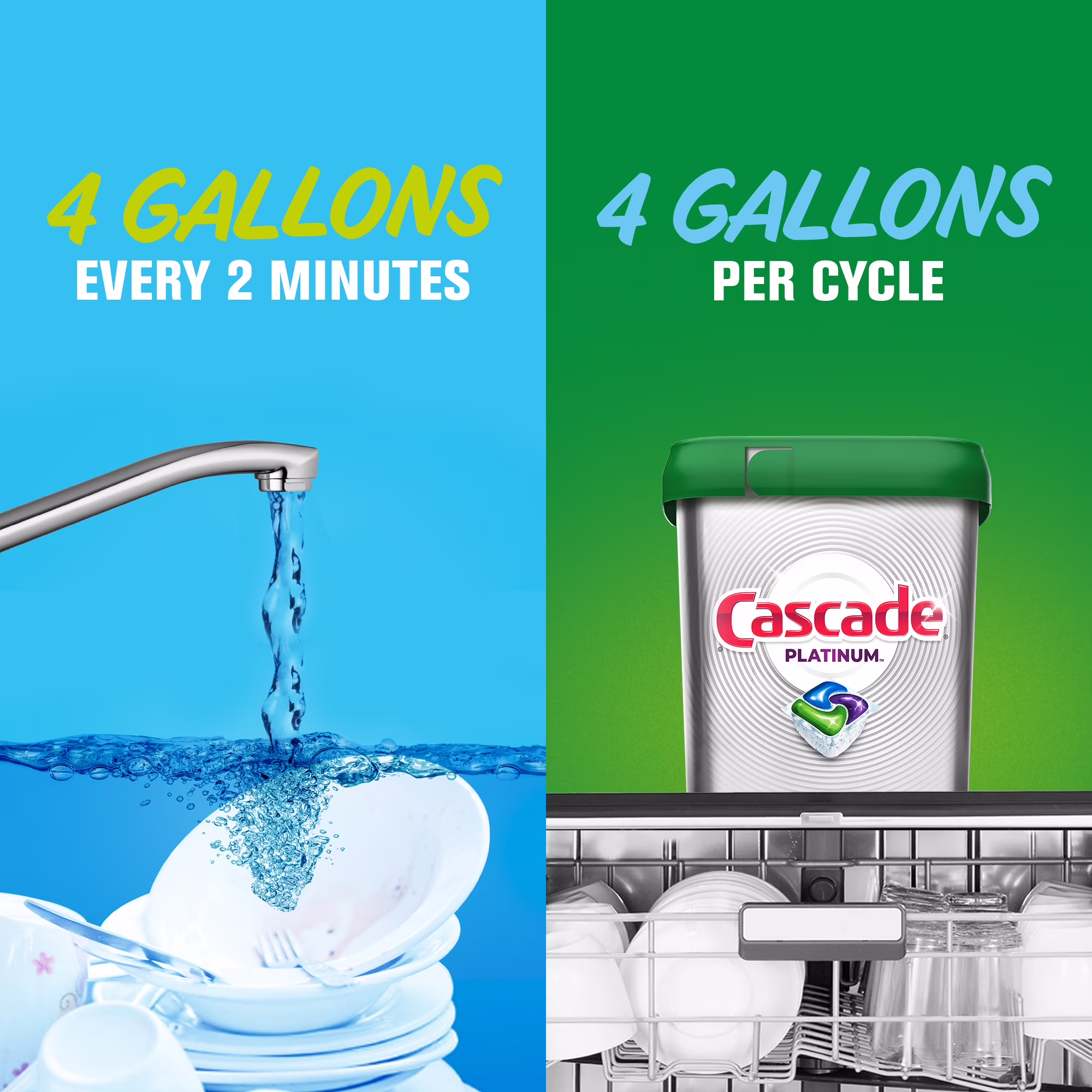 Cascade Pacs Dishwasher Detergents, Lemon Scent, 11.7 Ounce, 21 Count - Thumbnail 9