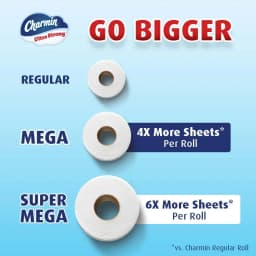 Charmin Ultra Strong Toilet Paper, 9 Mega Roll - Thumbnail 5