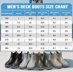 Lcamaw Men's Deck Boots, Waterproof Ankle Rain Boots with Anti-Slip Traction, Rubber Garden & Fishing Boots for Boating, Camping, Farming & Outdoor Work - Thumbnail 6