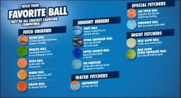 Chuckit! Sonic Ultra Squeaker Ball & Super Crunch Ball Fetch Dog Toy, Medium 2.5" for Dogs 20 to 60 lb, Blue, Pack - Thumbnail 8