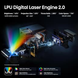 Restored Hisense L9Q TriChroma 4K Ultra Short Throw Laser TV Projector, Dolby Vision, Dolby Atmos - Thumbnail 3