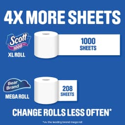 Scott 1000 1-Ply Toilet Paper, 24 Rolls, 1,000 Sheets per Roll - Thumbnail 4