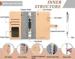Money Saving Binder with Cash Envelopes, Including Zipper PVC Pockets, Cash Envelopes, Stickers and Pen - Thumbnail 2