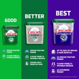 Cascade Platinum Dishwasher Pods, Dishwasher Detergent, Dish Detergent Soap, Fresh, 12 Count - Thumbnail 9
