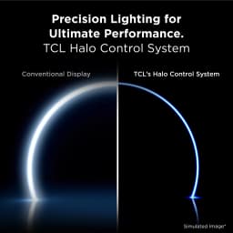 TCL 50" Class QM6K Series QD-Mini LED QLED 4K UHD HDR Smart Google TV (NEW 2025) - 144Hz, Dolby Atmos Onkyo Audio - Thumbnail 5