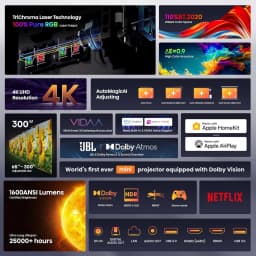 Restored Hisense C1 4K UHD Triple Color RGB Laser Portable Mini Projector, up to 300", Viddà OS, Dolby Vision HDR10 - Thumbnail 14